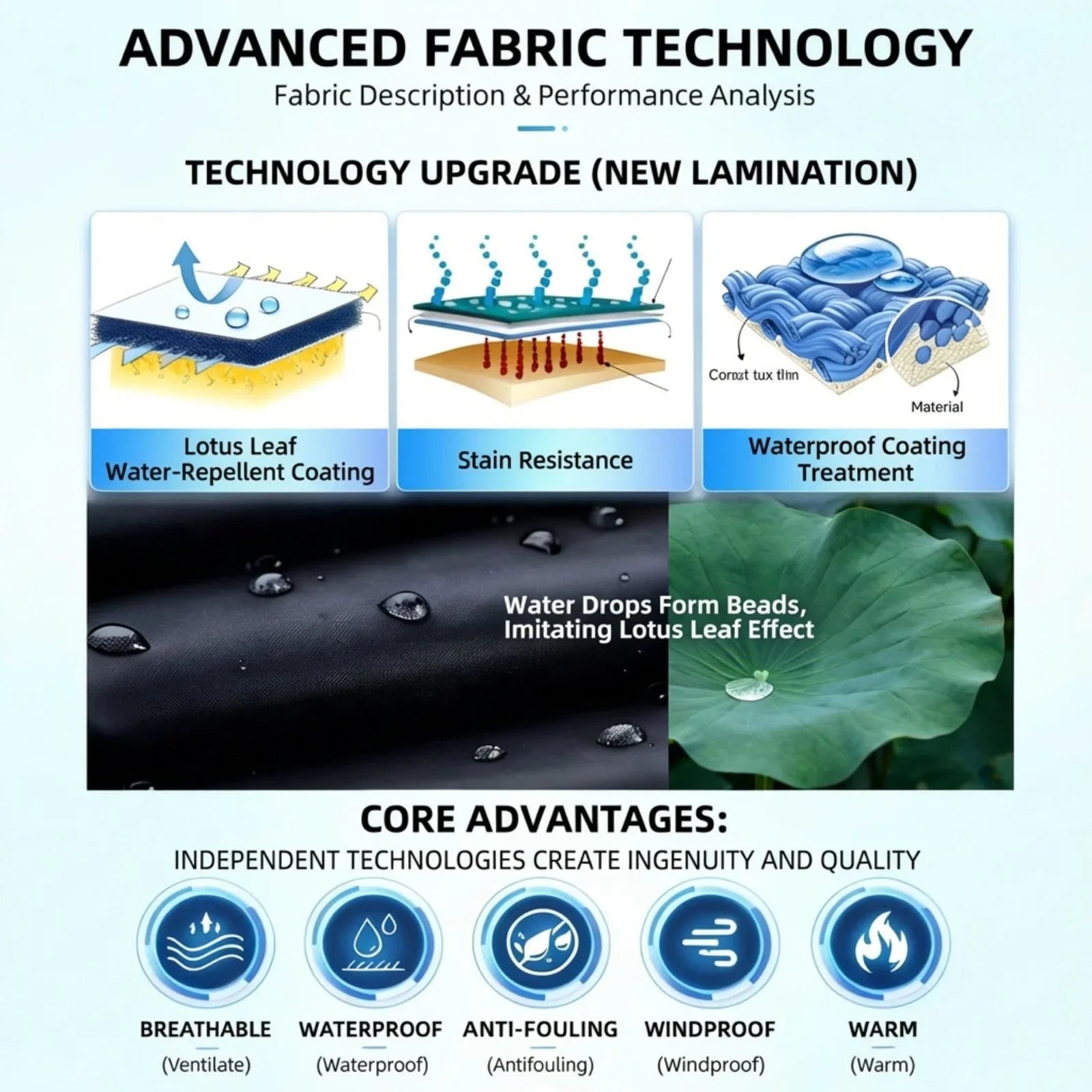 Avalon™ Waterproof Jacket with Triple Insulation and Premium Finish / Power, Elegance, and Resistance in Any Weather!
