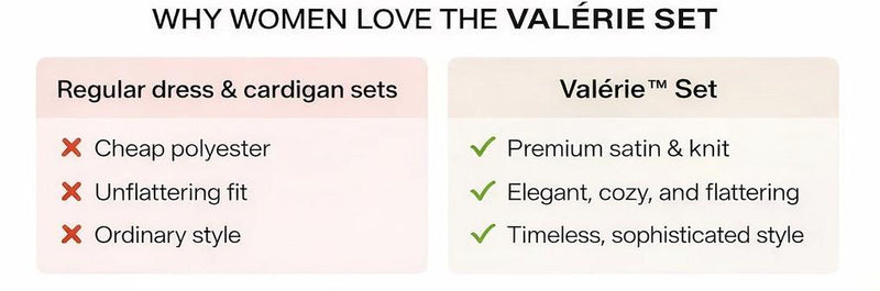 Valérie™ Set with Charming Satin Dress and Long Handcrafted Knit Sweater - Comparative Image